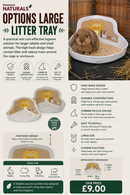 Options large high-back rabbit litter tray with fixing clips.